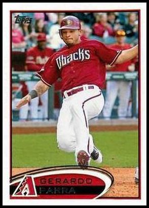 624 Gerardo Parra